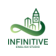 КоммуникативСкул